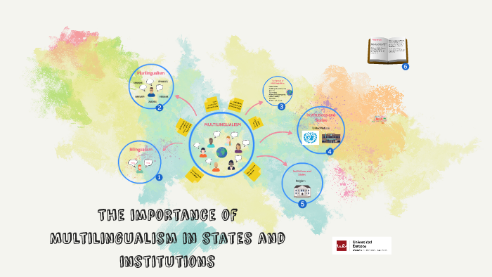 The Importance Of Multilingualism In States And Institutions By Maria Maria 0183