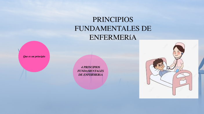PRINCIPIOS FUNDAMENTALES DE ENFERMERIA by Jackeline Meda on Prezi