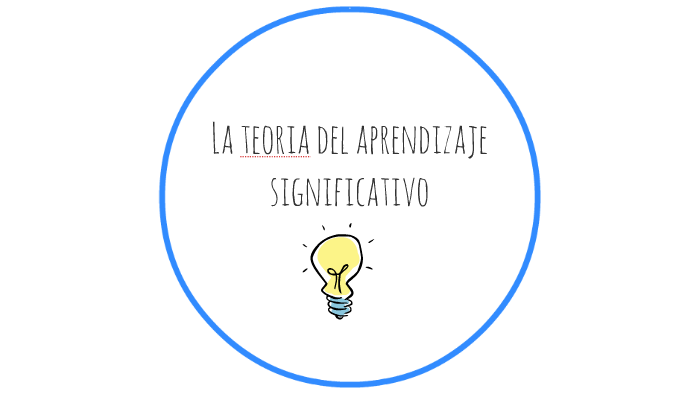 La teoria del aprendizaje significativo by carla ramirez on Prezi