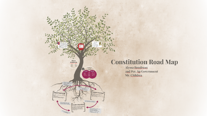 Constitution Mapping Project by Alyssa Boudreau on Prezi