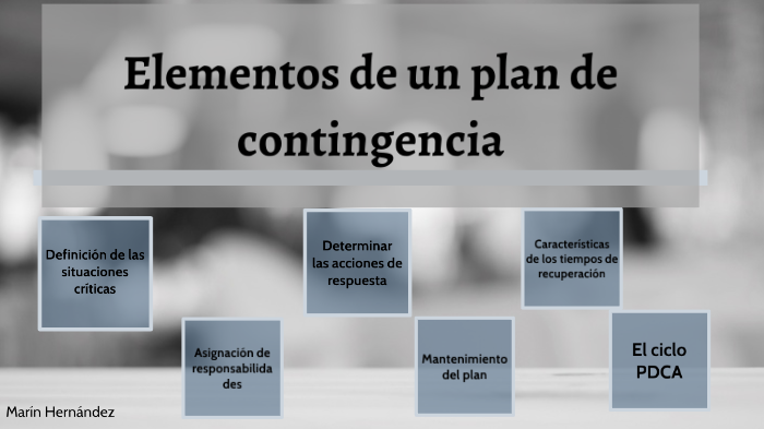 Elementos de un plan de contingencia by Antonio Marin on Prezi