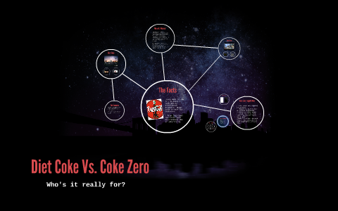Diet Coke Vs. Coke Zero by Akilah Limes on Prezi