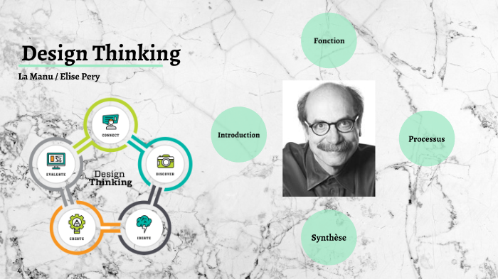Exposé design thinking by Elise Pery on Prezi