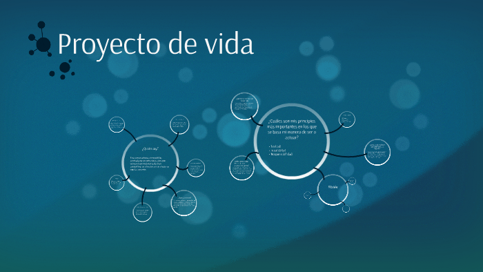 Proyecto de vida by Juan Camilo Rojas Llano on Prezi