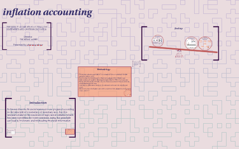 Impact of inflation on financial ratio by shorooq ashqar on Prezi