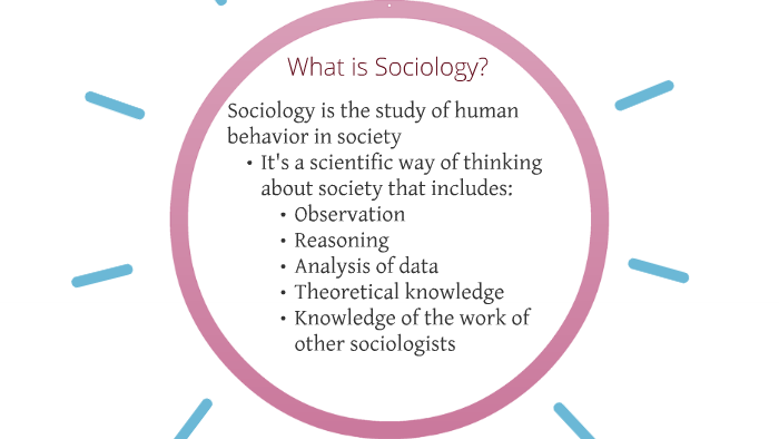 What is a More in Sociology? Exploring the Concept and its Implications