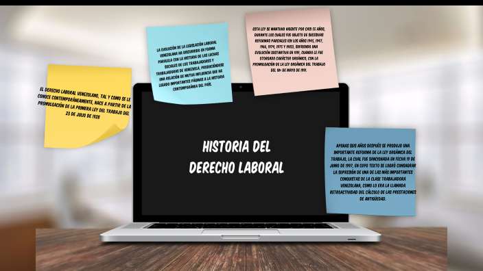 derecho laboral by Juliexys Carrera on Prezi