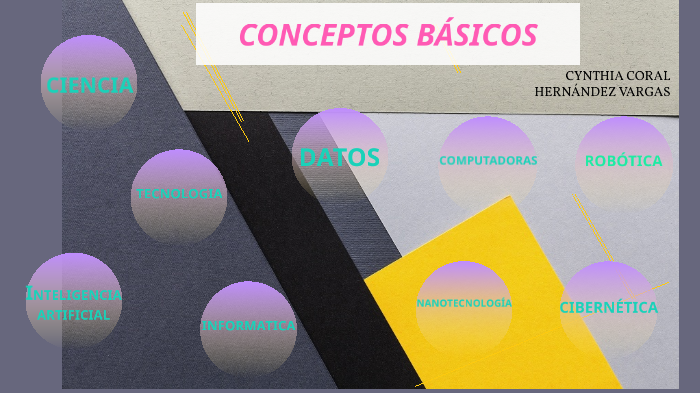 CONCEPTOS BASICOS by Cory Hernandez on Prezi