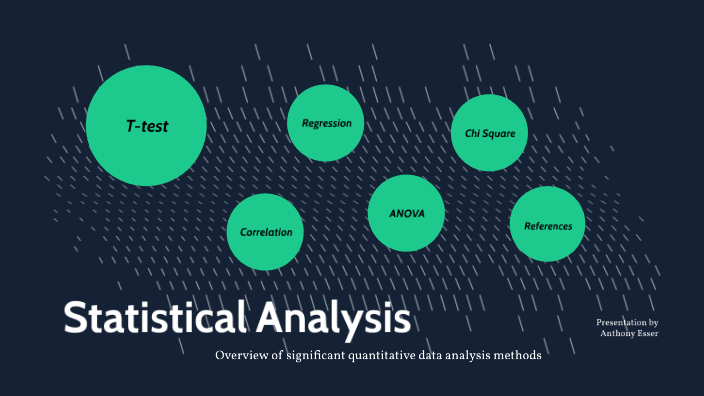 Statistical Analysis Presentation by Anthony Esser on Prezi