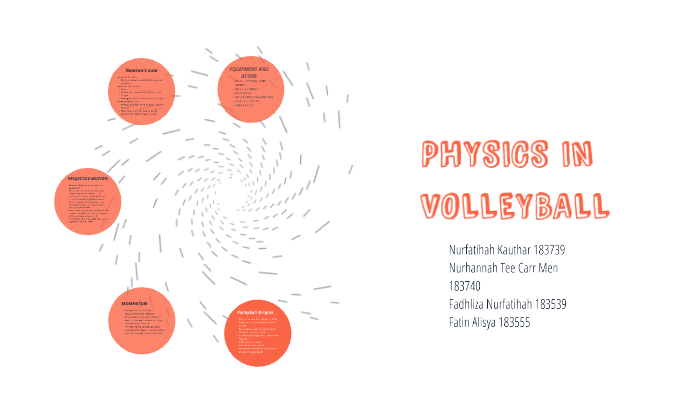 PHYSICS IN VOLLEYBALL by kauthar yusri