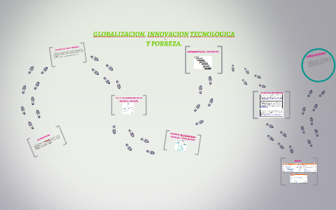 Globalizacion Tratado De Libre Comercio By Alejandra Ayala On Prezi