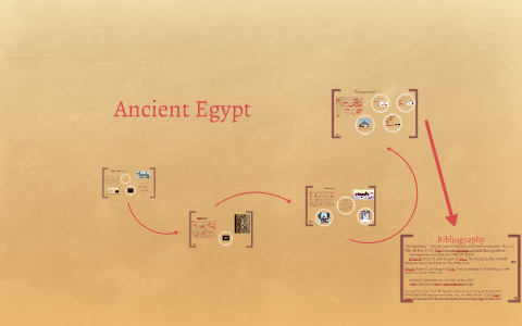 Ancient Egypt by Hufty's Student on Prezi