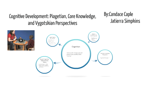 Cognitive Development Piagetian Core Knowledge and Vygots by