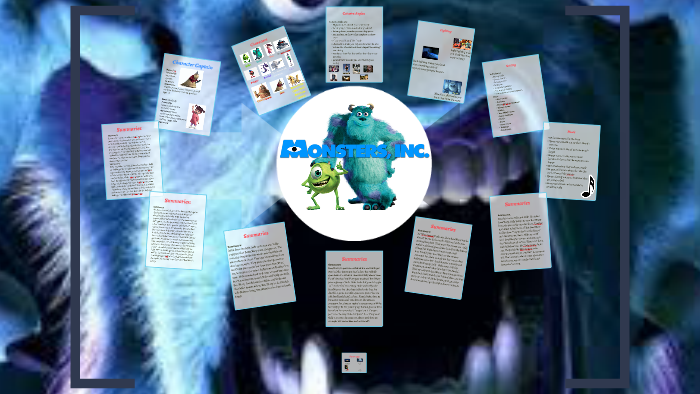 Monsters Inc. Film Circles by Charlie Todero on Prezi