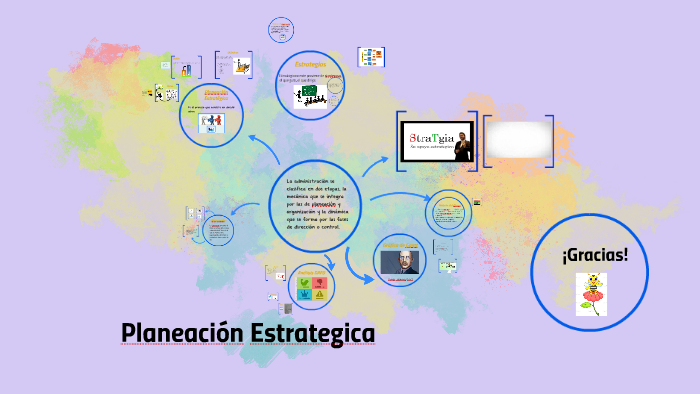 Planeación Estrategica by Viridiana Espinoza on Prezi