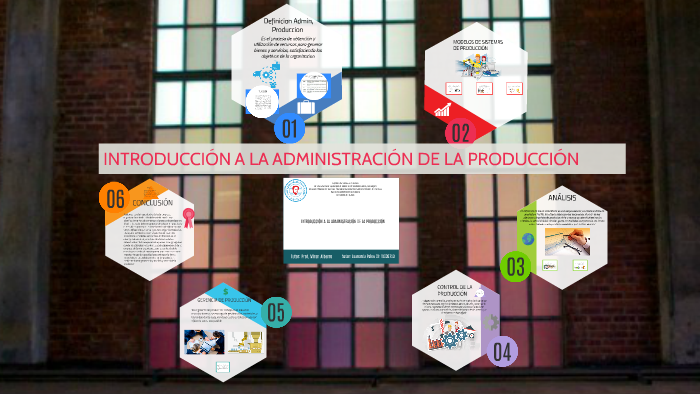 INTRODUCCIÓN A LA ADMINISTRACIÓN DE LA PRODUCCIÓN by Leonardo Poleo