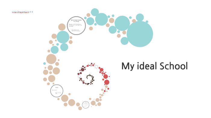 My ideal School by Loïse Zimmermann on Prezi