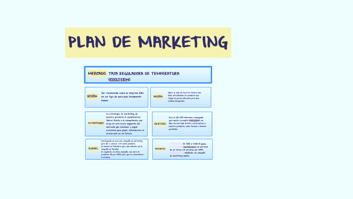 PLAN DE MARKETING by María Avendaño on Prezi
