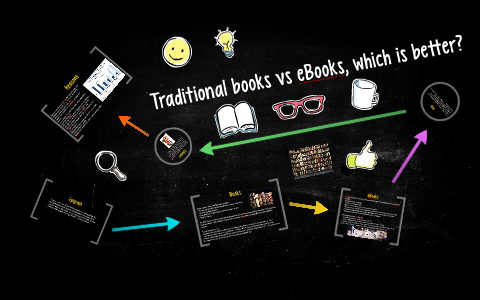 traditional books or ebooks speech