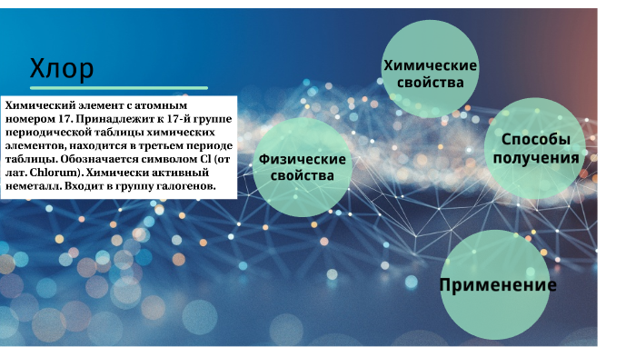 Хлор химически активный. Хлор химически активный