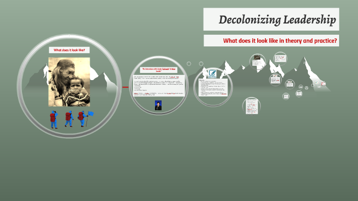 Decolonizing Leadership By Patrena Mackie On Prezi