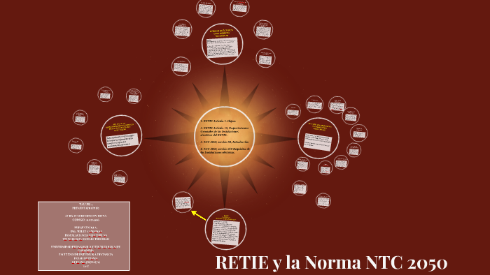 RETIE Y La Norma NTC 2050 By Zulery Rincon On Prezi