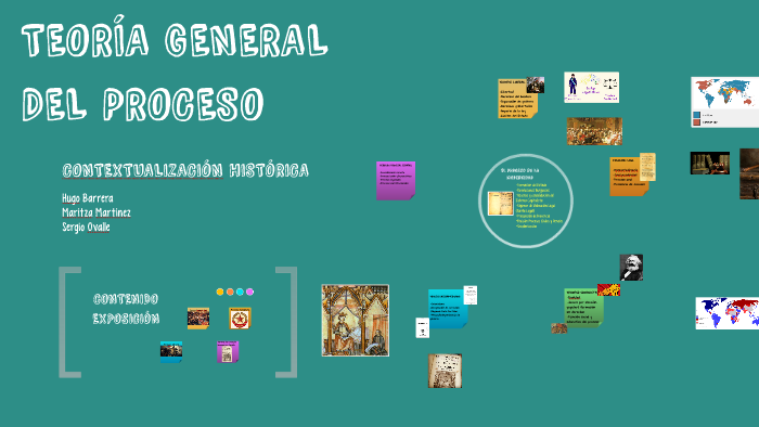 TEORÍA GENERAL DEL PROCESO by Sergio Ovalle on Prezi