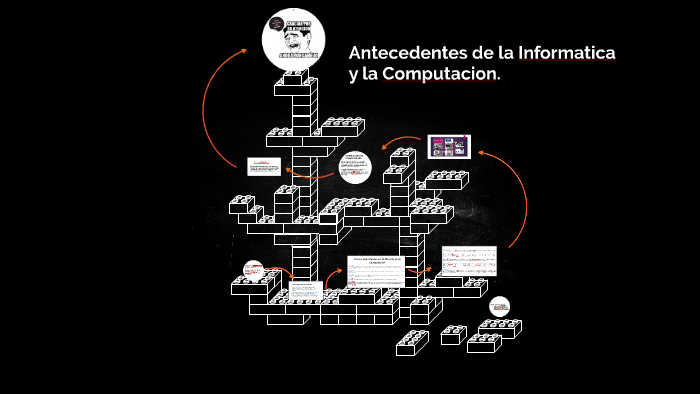 Antecedentes de la Informatica y la Computacion by Carlos Garay on Prezi
