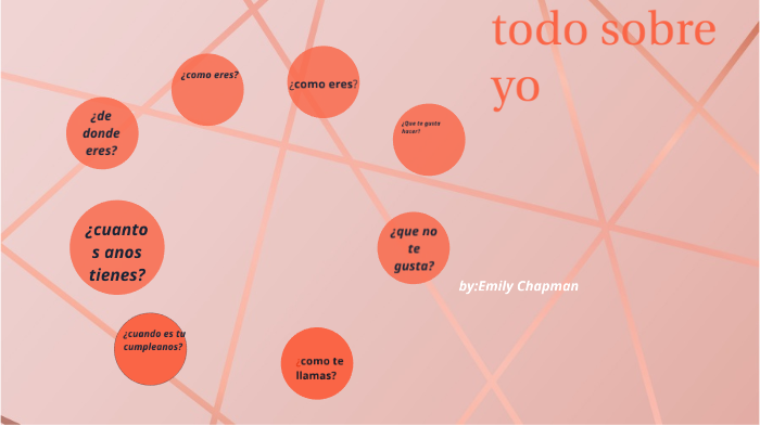 todo sobre yo by emily chapman on Prezi