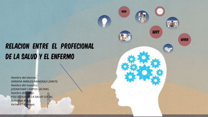 relación entre el profesional de salud y el enfermo by dariana mendiola ...