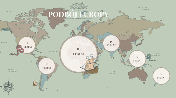 Podbój Europy Przez Stalina I Hitlera By Paulina Zbyszowska On Prezi