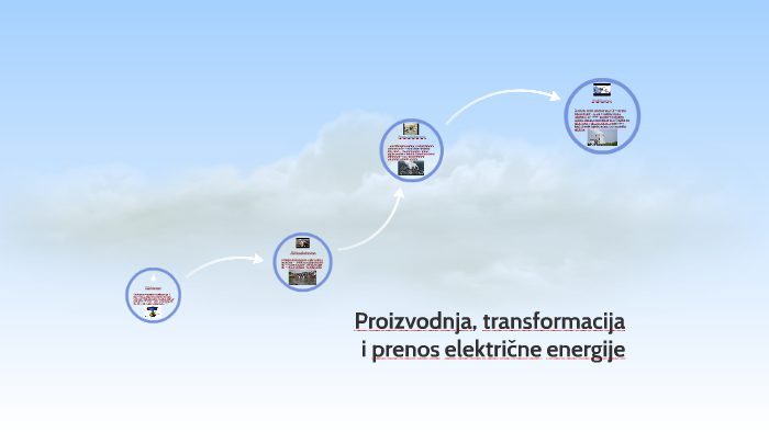 Proizvodnja transformacija i prenos električne energije by Spasenija Ivanović on Prezi