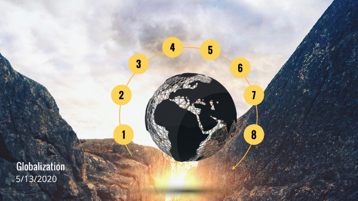 Globalization by Madison Riley on Prezi