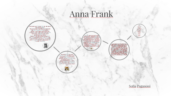 Anna Frank by Sofia Paganoni on Prezi