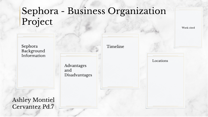 Sephora's Organizational Structure [Interactive Chart]