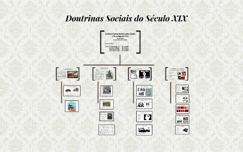 Doutrinas Sociais do Século XIX by Iara Aralim on Prezi