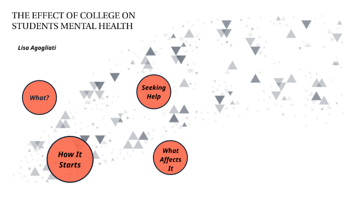 THE EFFECT OF COLLEGE ON STUDENTS MENTAL HEALTH by Lisa Agogliati on Prezi