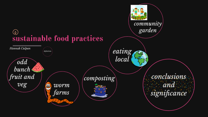 sustainable food practices by hannah culpan on Prezi