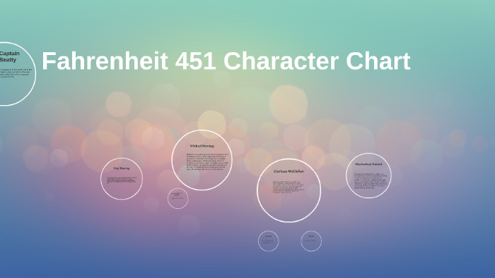 Fahrenheit 451 Character Chart by Patsy Cale on Prezi Next