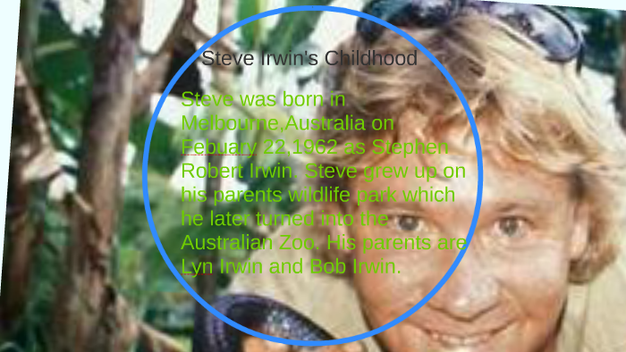 Steve Irwin Biography by dee clardy on Prezi