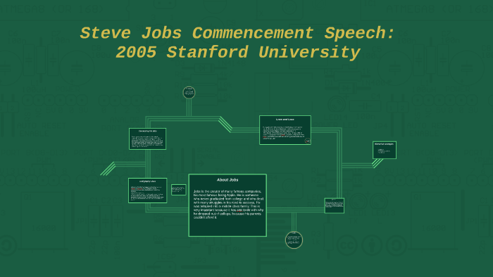 Steve Jobs Commencement Speech: 2005 Stanford University By