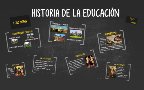 HISTORIA DE LA EDUCACIÓN by Camila Gonzalez