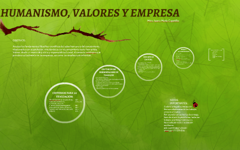 HUMANISMO, VALORES Y EMPRESA By Juana María Capetillo On Prezi