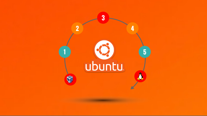 SOL_Instalación Linux by Luis Carlos Valdes on Prezi