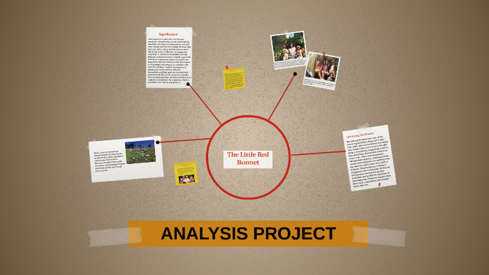 ANALYSIS PROJECT by Hannah Davis on Prezi