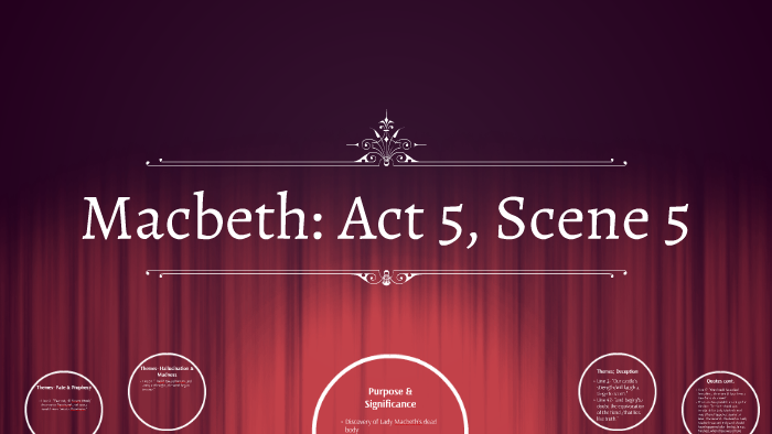 act 5 scene 5 macbeth modern english