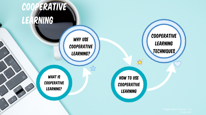 cooperative learning by Амина Магомедова on Prezi