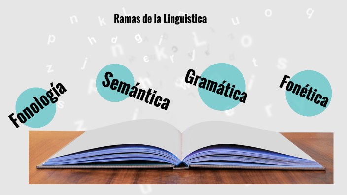 Ramas de la Lingüística y Gramatica by dabeys vargas on Prezi Next