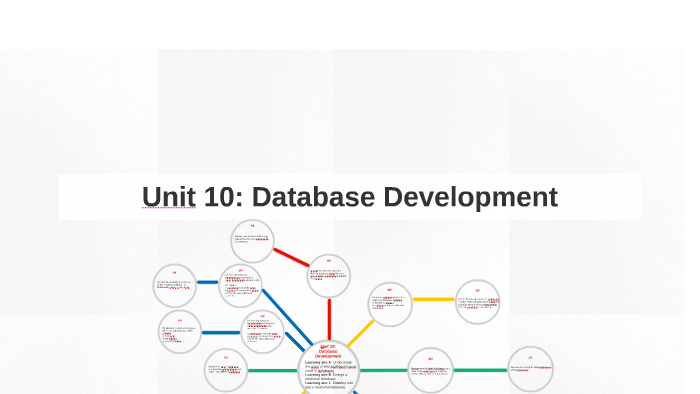 unit 10 database development assignment 2