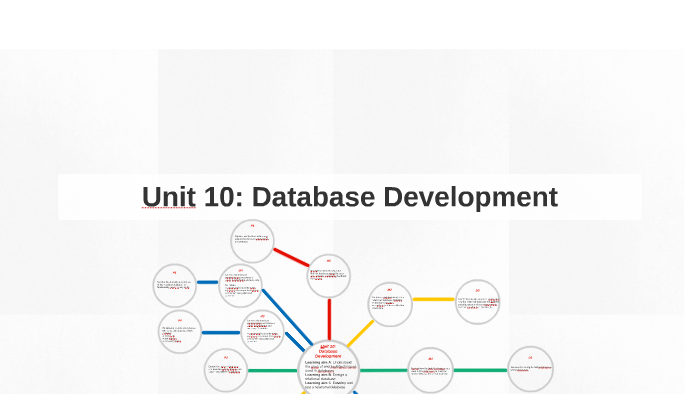 unit 10 database development assignment 3